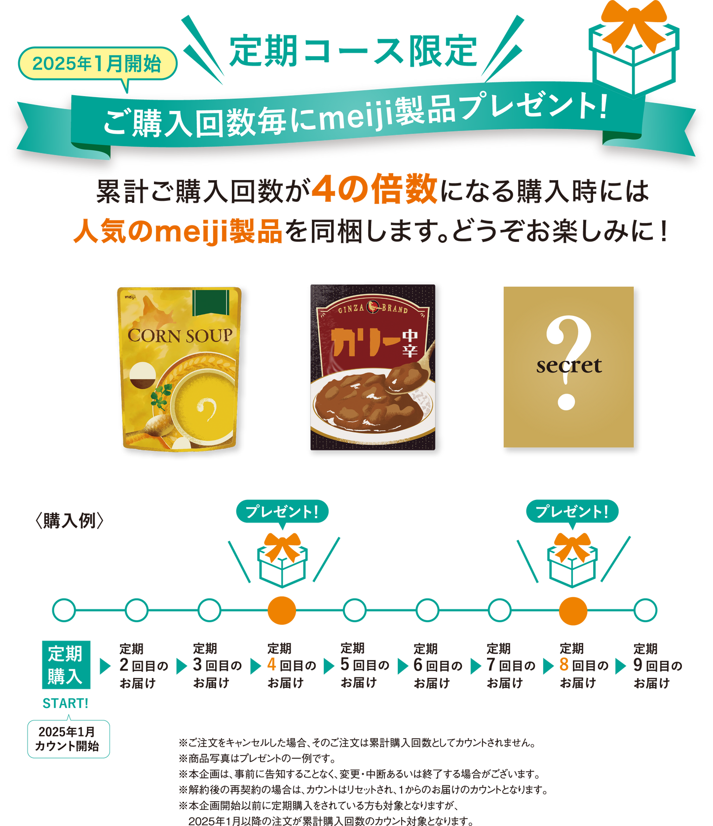 定期コース限定プレゼント